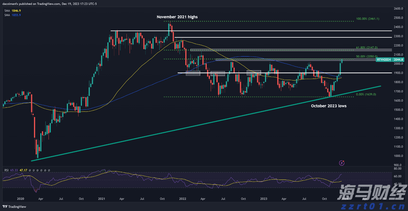 祝贺！孙颖莎夺得WTT欧洲大满贯瑞典站女单冠军