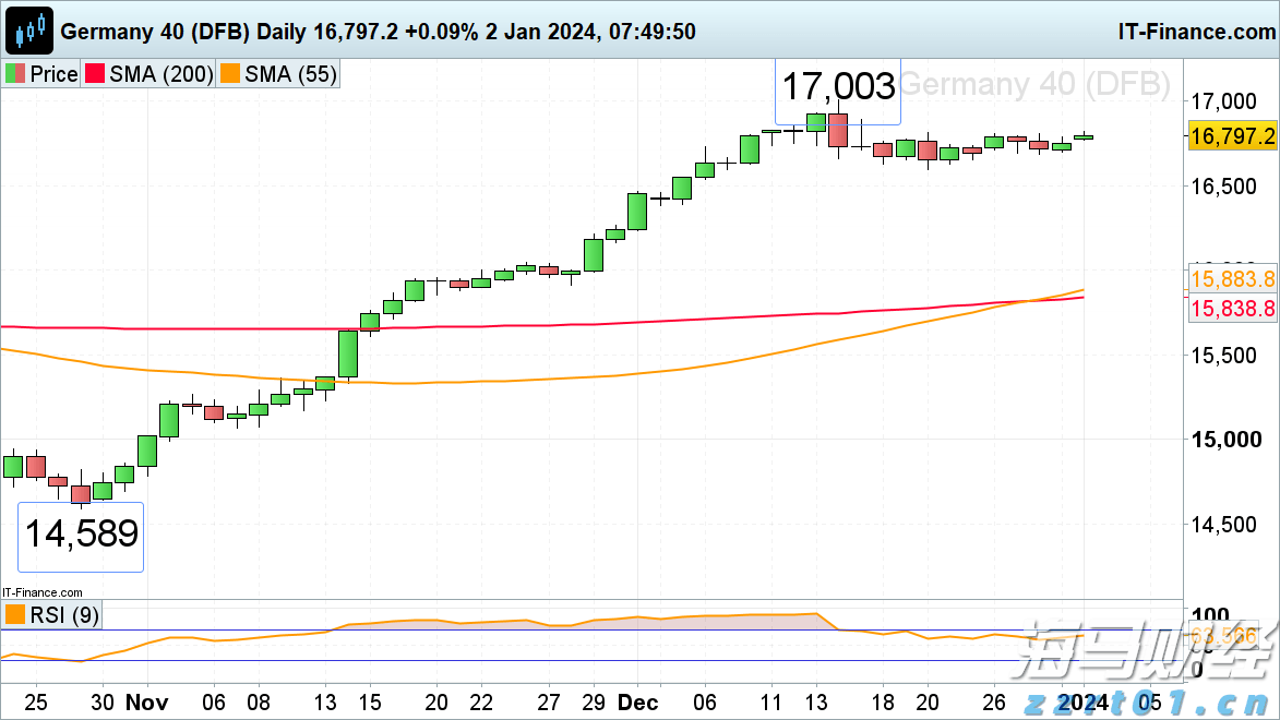 亚洲击剑锦标赛落幕 福建选手贡献1金3银2铜