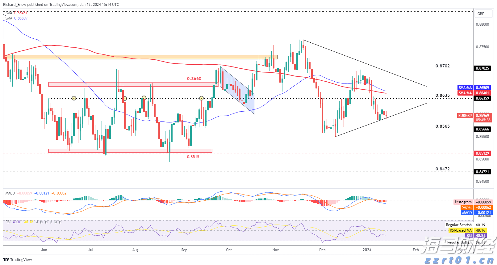 《梅州市高价值发明专利提升专项行动方案》印发