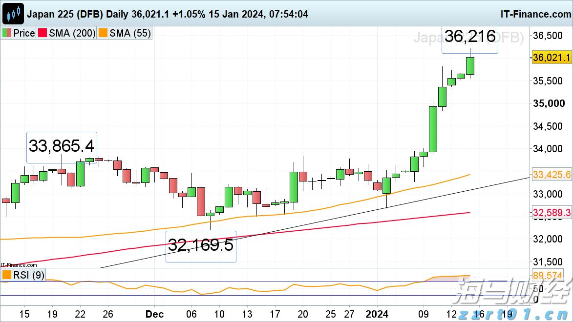 今年第17号台风将于18日生成！18日夜间至20日梅州南部有大到暴雨局部大暴雨