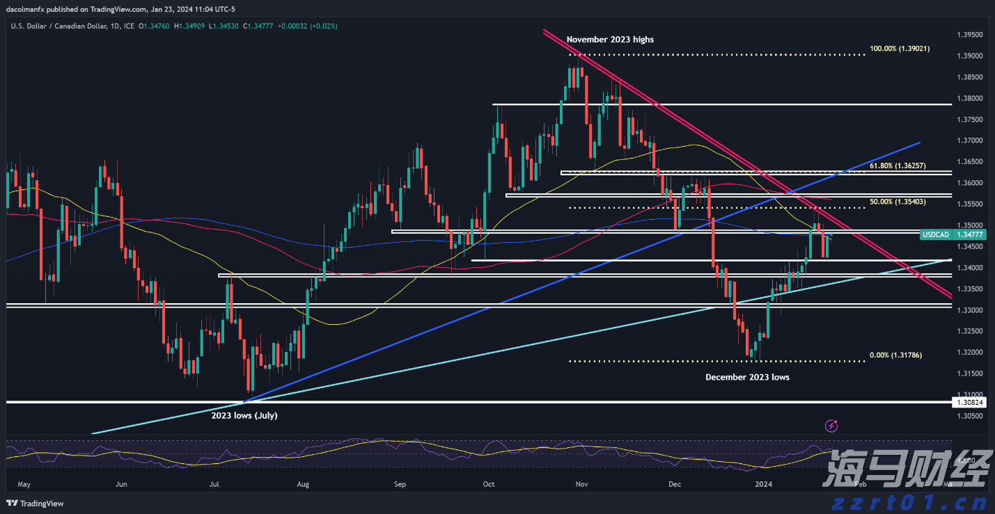 预制菜争议持续发酵，餐馆如何打消食客顾虑？