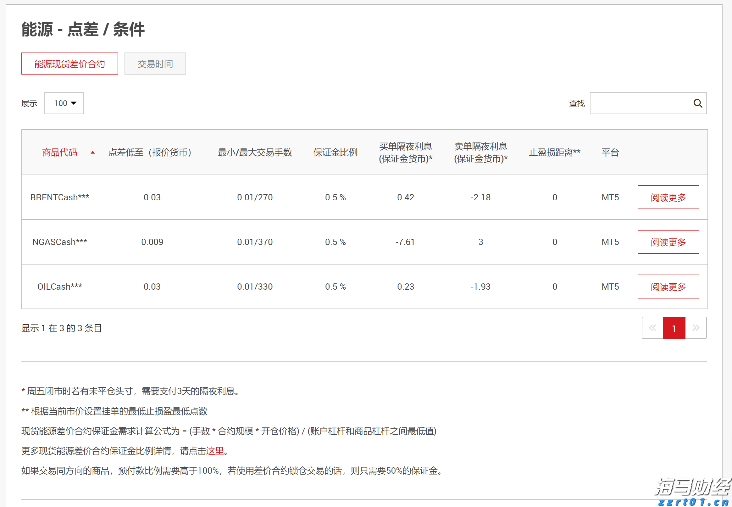 广西探索试行市场准入承诺即入制改革