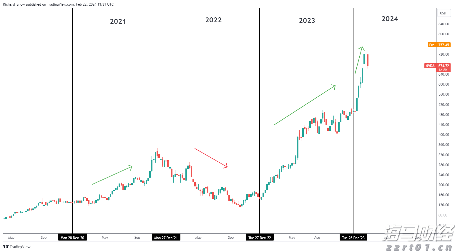 编造涉企不实信息，恶意诋毁攻击企业&hellip;&hellip;这些账号被关闭！