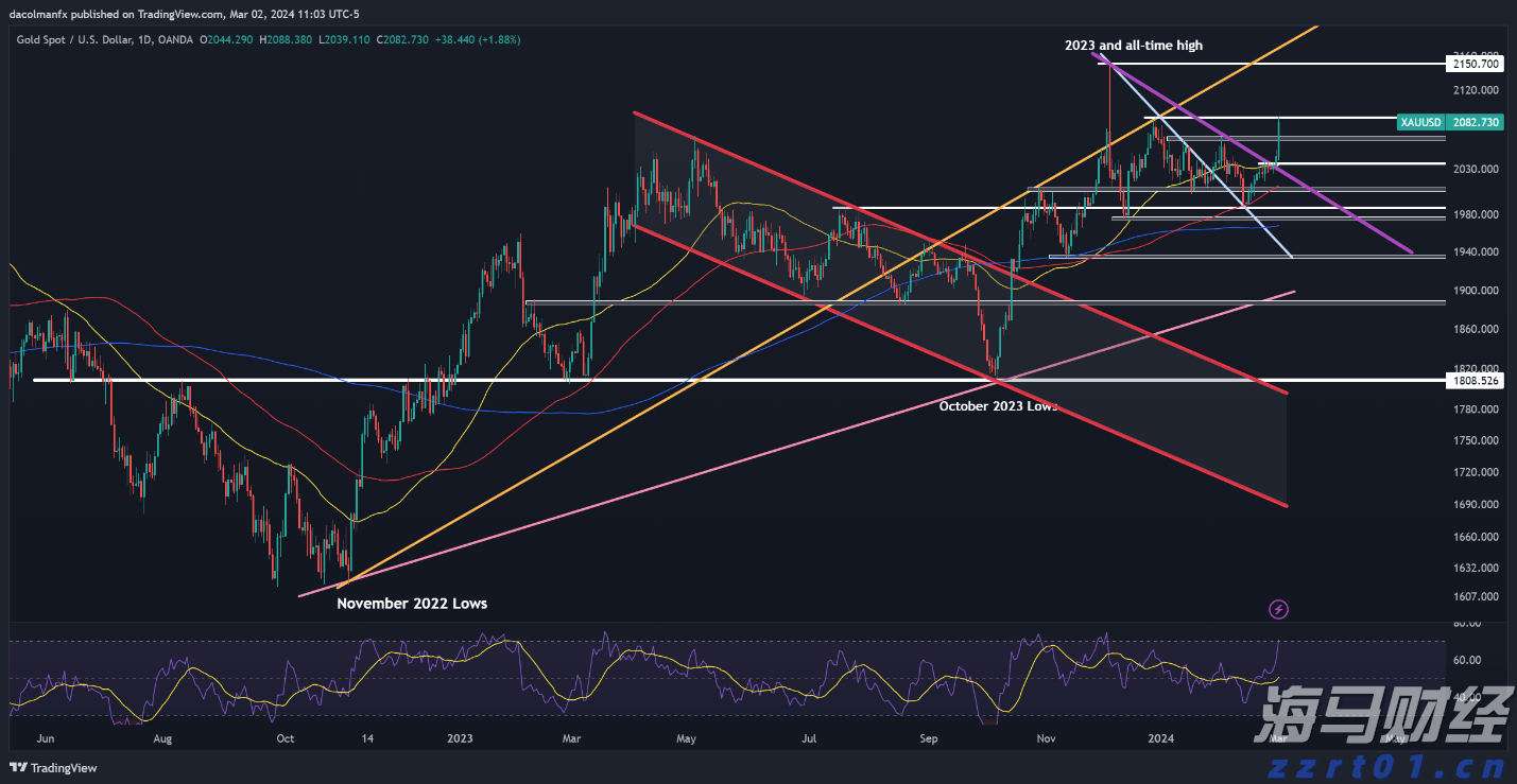 梅州海关供港澳活猪远程检疫监装模式正式启动