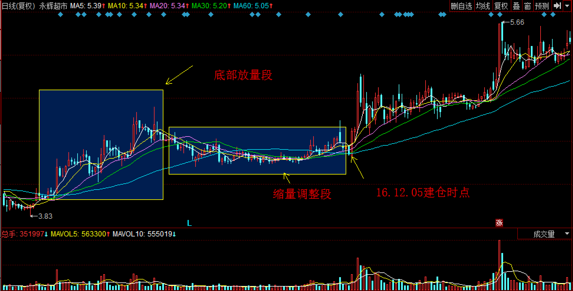 工行合肥黄山路支行关爱老人上门服务写好养老金融大文章