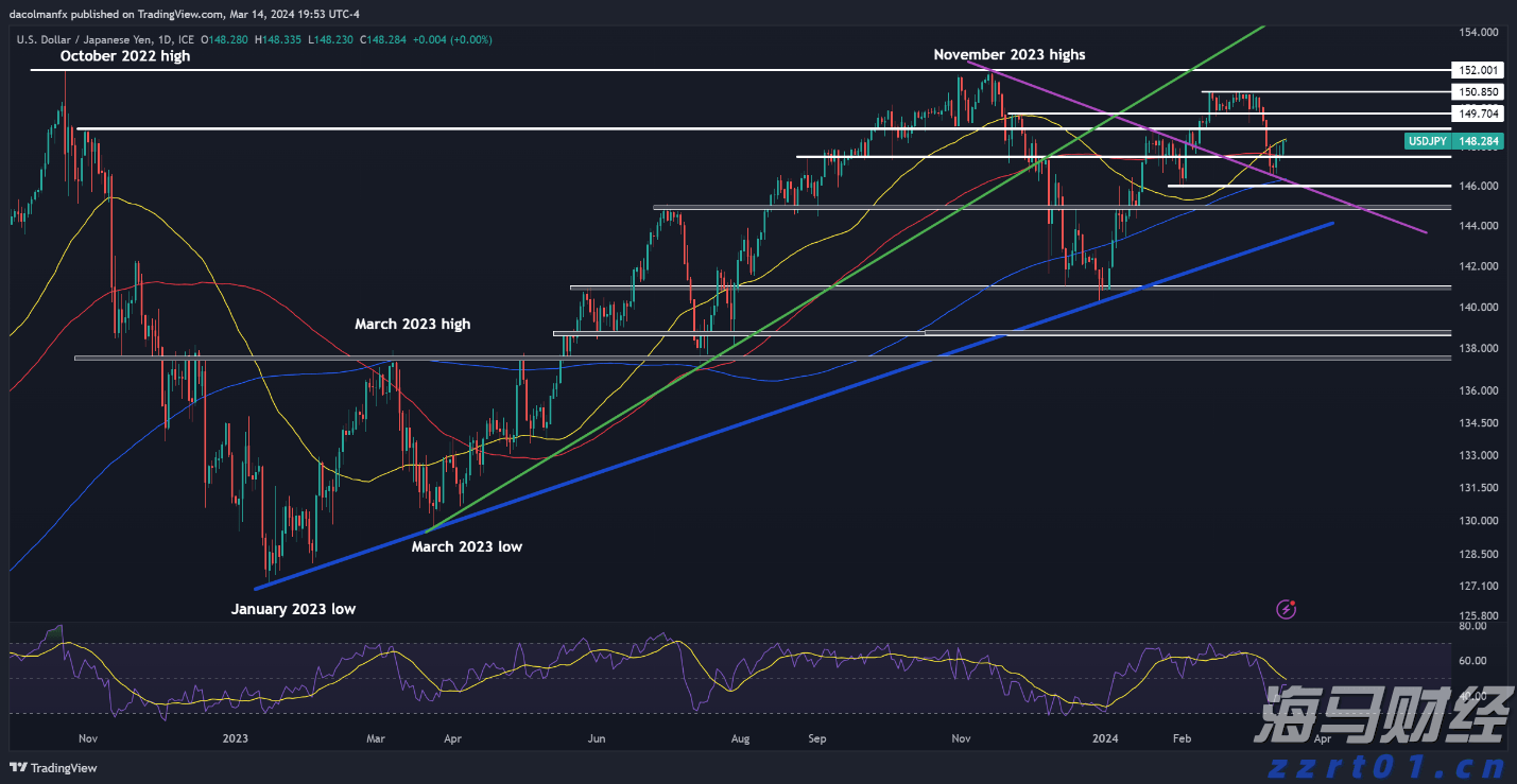 上好“垃圾分类主题开学第一课”！合作区开启新学期环保教育之旅