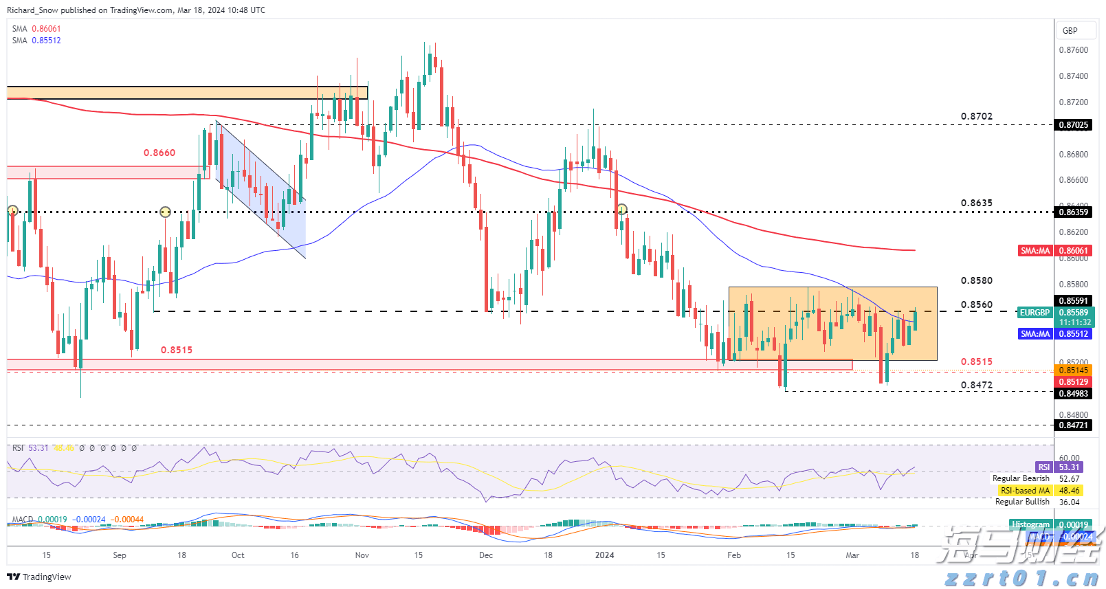 特朗普迎来任命机遇！美联储理事库格勒辞职