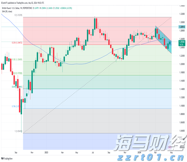 青海省市场监管局迅速启动抗震救灾价格监管应急响应
