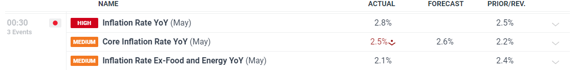 暑运铁路客流高位运行，旅客发送量超6亿人次