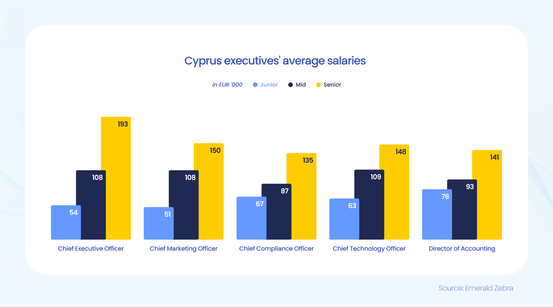 寄往美国的包裹量大降81%