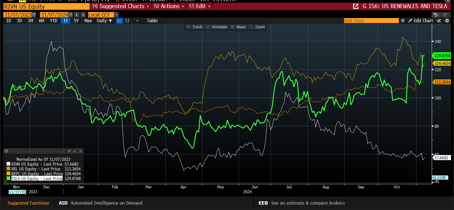 拔掉&ldquo;锈钉子&rdquo;  镶上&ldquo;绿丝带&rdquo;！兴业银行芜湖分行落地首笔EOD模式贷款助力长江岸线生态焕新